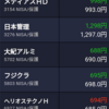 6月27日の購入株