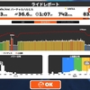 【富士ヒルブロンズへの挑戦】バーチャルハルヒル
