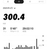 ４月のランニングまとめ