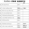 23/24 ブンデスリーガ第9節