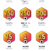 インスタのフォロワーを1,000人に増やす方法（グルメジャンル）