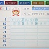 影虎（パワプロ2026再現選手）パワプロ11　アニマル大学