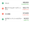 マルコが上がって大幅プラス！上がったり下がったり、破たんしたり、、、株は波乱万丈。