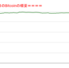 ■途中経過_2■BitCoinアービトラージ取引シュミレーション結果（2022年1月10日）