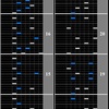 へんな縦連打の話(その1)