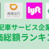 【2024年】世界のライドシェアランキング | ライドシェア企業の時価総額ランキング