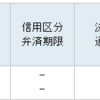 2025年1月2日の取引状況