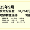 2025年9月受取配当金38,264円＆取得株主優待は9個