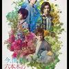 intersectionの意味