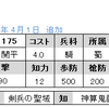 SP騎兵限定　No.1175～1177　UR関平　SR馬岱　UC馬鉄