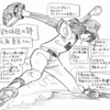 『野球狂の詩 水原勇気のドリームボール』の事。