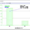 Japan International DX Contest