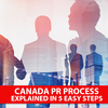 Canada PR process explained in 5 easy steps