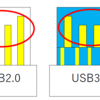 みなさん知ってました！？USB3.0は、指す速度次第で伝送速度が遅くなってしまうそうです！！