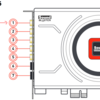 Sound Blaster Z（Sound Blaster Z SE）のライン入力を有効にする方法