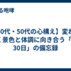 【40代・50代の心構え】変わりゆく景色と体調に向き合う「3月30日」の備忘録