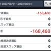 【FX】2022年8月：102万8490円→86万30円 ▲16.38%(▲16万8460円)