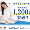 世界72か国、累計1200万枚の実績！"エムリリー優反発マットレス"