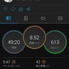 夜勤明けに8.5kmJOG。午後はスピード練習？。