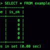 MySQLでTRUEorFALSEの値を持つ列にBOOLEAN型を指定しCSVインポートするとTRUEの値も0になる