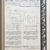 クイズdeメンテ2014年09月～かご形誘導電動機のY-Δ始動（クローズドトランジション方式）