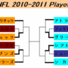 NFL Playoff 1