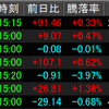 11/1相場振り返り（イオン）