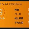 仕事の合間にJOG 6km