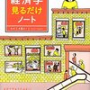 書評: 大学4年間の経済学見るだけノート