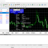 2019/12/10のEA取引結果：EA① +5,973円、EA② -3,478円