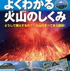 火山を考える