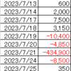 23年7月収支