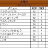 2013年3月16日のトレーニング