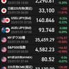 株取引で成長中です