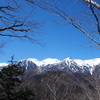 傘山(1,542m)御嶽山コース　2021年3月23日