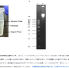 多すぎると溢れるし、少なすぎるとロスしちゃう…