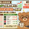 7月11日朝の投資成績（エヌビディアの反発が牽引し資産は1860万円台へ到達、主要指数は小幅高の落ち着いた値動き）