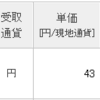テイ・エステックの配当が入金、優待が到着。