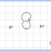 Functional Graph構造体を作った。なもりグラフ 