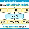 思考の抽象度を上げるロジカルコミュニケーション力トレーニング