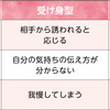 受動型発達障害