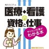 資格を取ると将来が安泰になるのは本当？