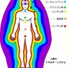 苦手がわかると、得意が見えてくる