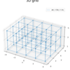 3次元格子の作図【Matplotlib】