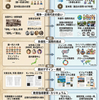 昭和（1980年代）と令和（2020年代）の社会科（歴史分野）教科書の比較