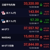 日銀政策金利会合は現状維持