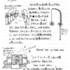2000年のインドネシア話その14