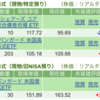 保有銘柄について(2023年11月28日)