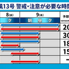 ベランダ台風対策完了。後は過ぎ去るを待つのみ。