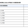 複雑な社会保険や配偶者控除の「通勤手当」の年末調整